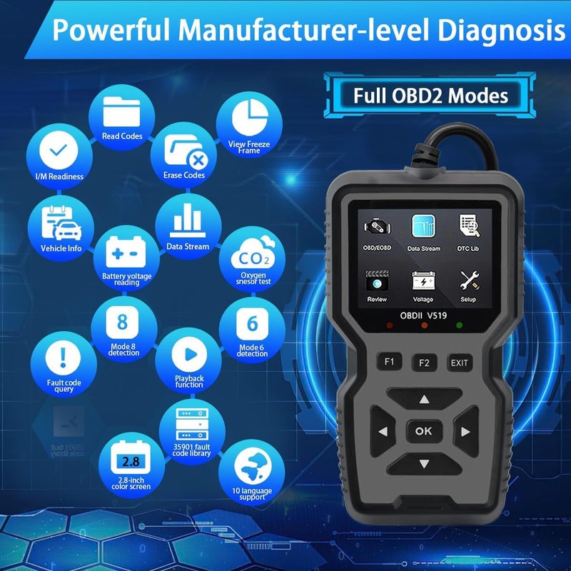 OnRetul OBD2 Scanner Diagnostic Tool - Check Engine Light Code Reader, Reset Function, Data Stream, I/M Readiness, Full Features, Modes 6 & 8, for All 1996+ Vehicles - Image 3